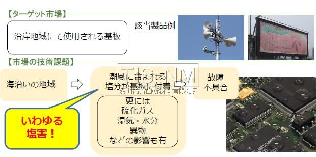 電路板防鹽霧