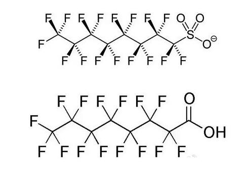 PFOA、PFOS結(jié)構(gòu)